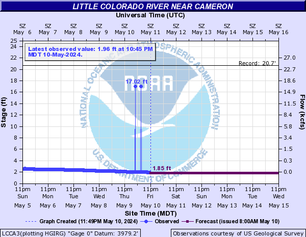 Little Colorado River near Cameron