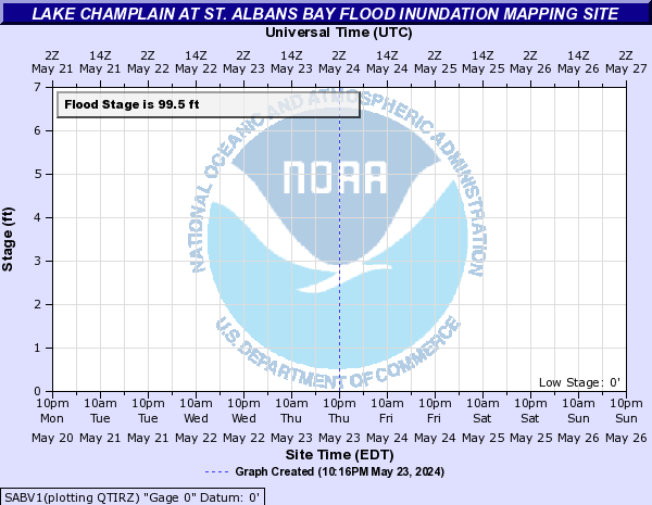 Lake Champlain at St. Albans Bay Flood Inundation Mapping Site