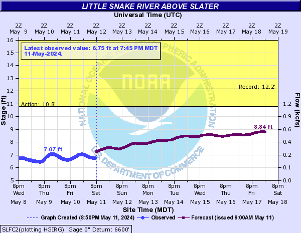 Little Snake River above Slater